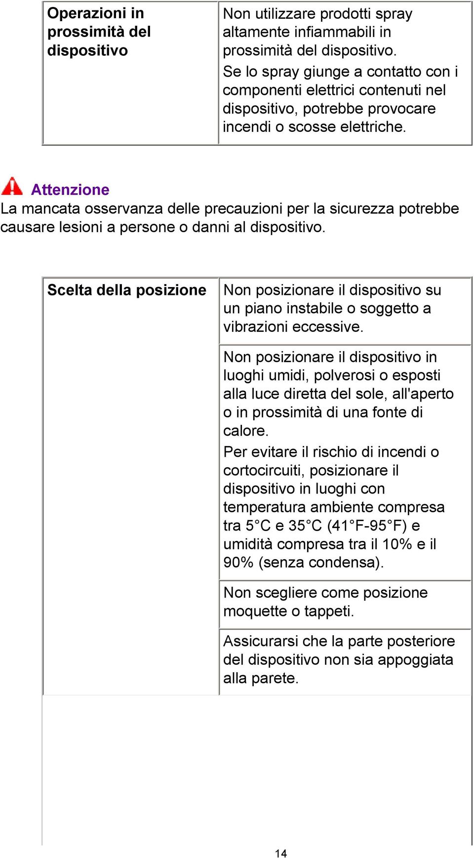 Attenzione La mancata osservanza delle precauzioni per la sicurezza potrebbe causare lesioni a persone o danni al dispositivo.