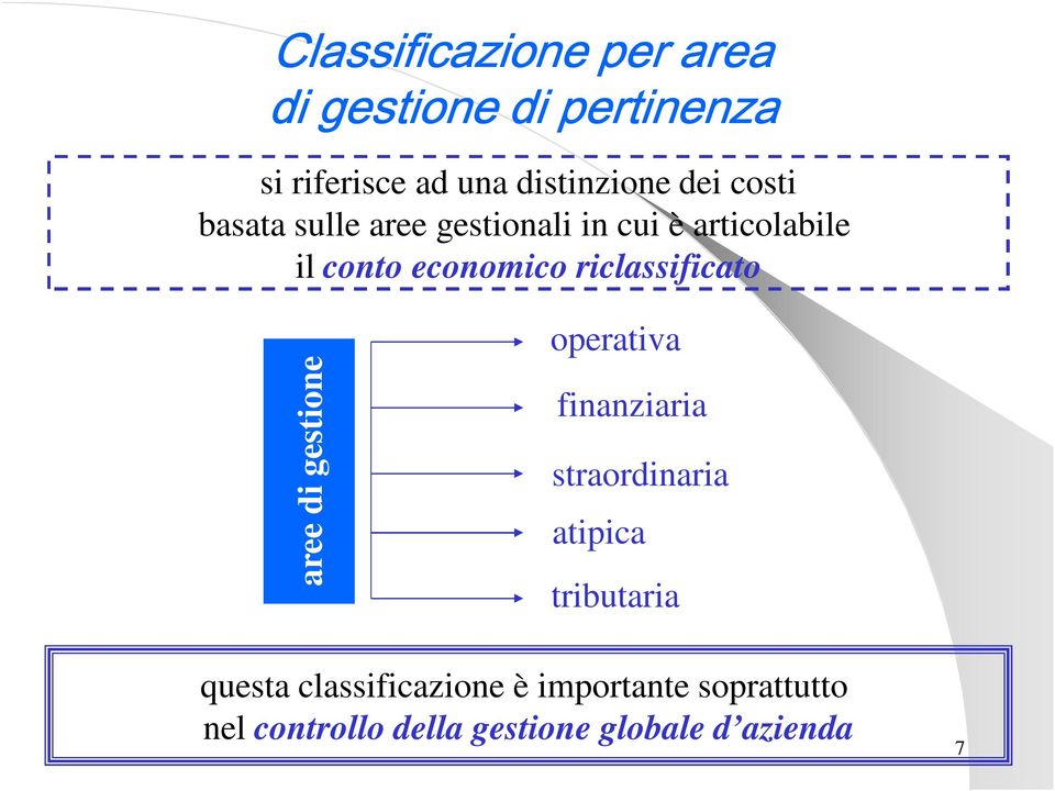 riclassificato aree di gestione operativa finanziaria straordinaria atipica tributaria