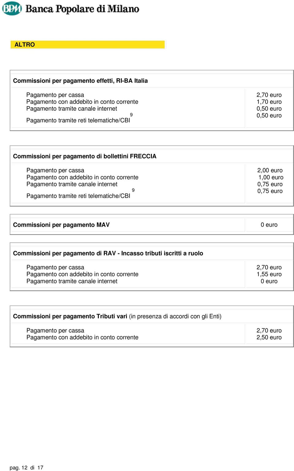 2,0 1,0 0,75 euro 0,75 euro Commissioni per pagamento MAV Commissioni per pagamento di RAV - Incasso tributi iscritti a ruolo Pagamento per cassa Pagamento con addebito in conto corrente