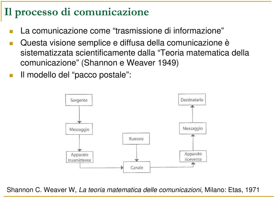 Teoria matematica della comunicazione (Shannon e Weaver 1949) Il modello del pacco