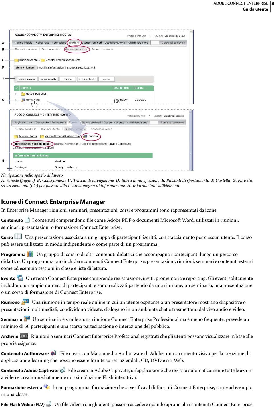 Informazioni sull elemento Icone di Connect Enterprise Manager In Enterprise Manager riunioni, seminari, presentazioni, corsi e programmi sono rappresentati da icone.