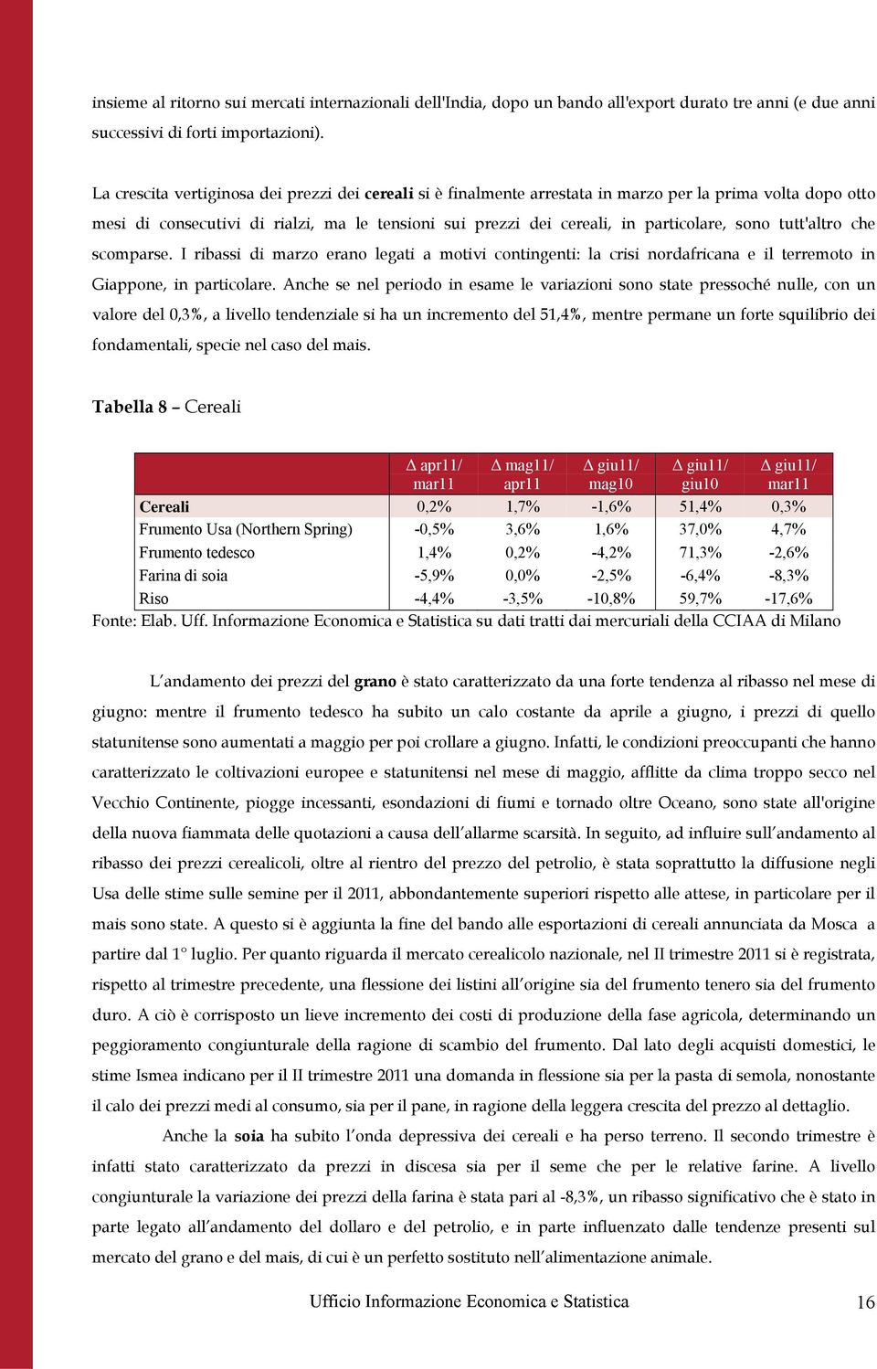 sono tutt'altro che scomparse. I ribassi di marzo erano legati a motivi contingenti: la crisi nordafricana e il terremoto in Giappone, in particolare.