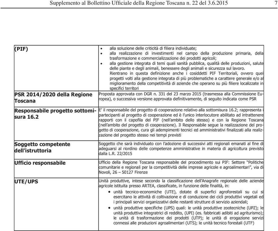 agricoli; alla gestione integrata di temi quali sanità pubblica, qualità delle produzioni, salute delle piante e degli animali, benessere degli animali e sicurezza sul lavoro.