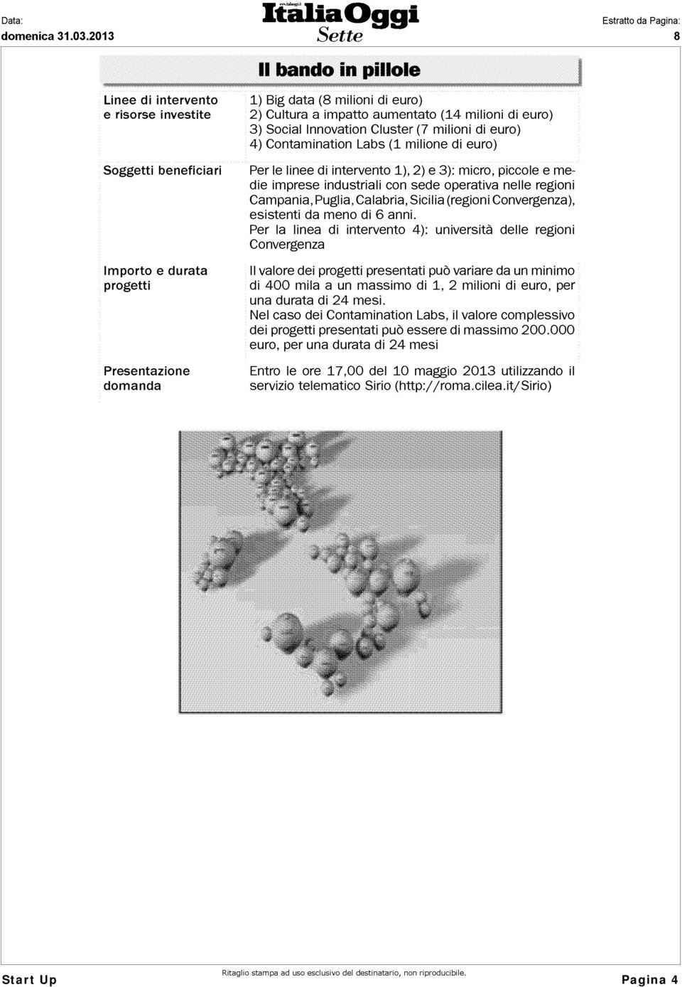 operativa nelle regioni Campania, Puglia, Calabria, Sicilia (regioni Convergenza), esistenti da meno di 6 anni.