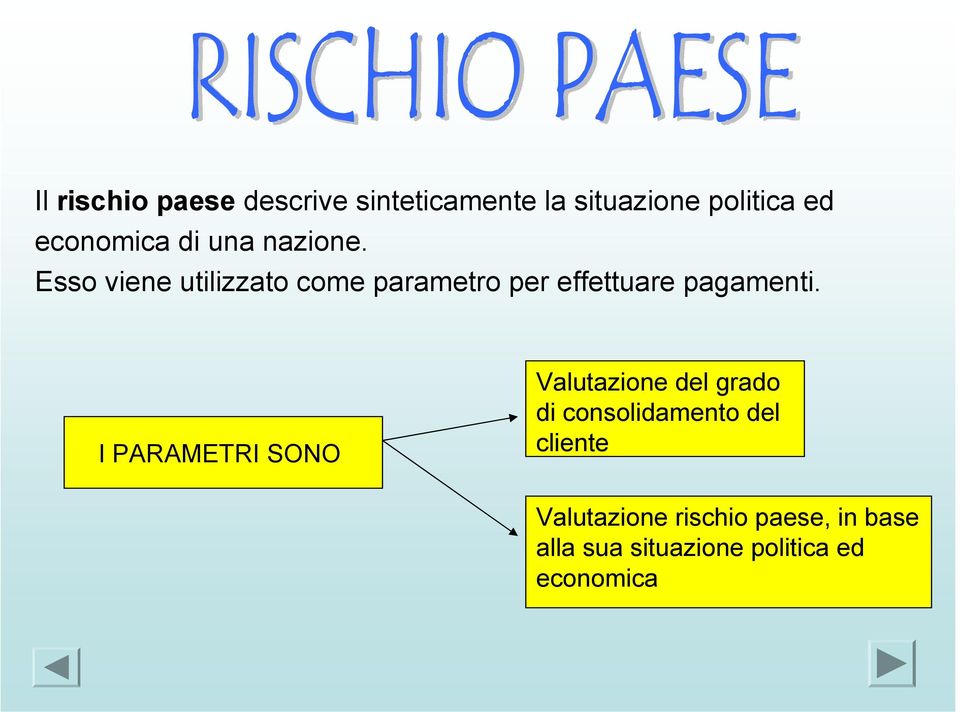 Esso viene utilizzato come parametro per effettuare pagamenti.