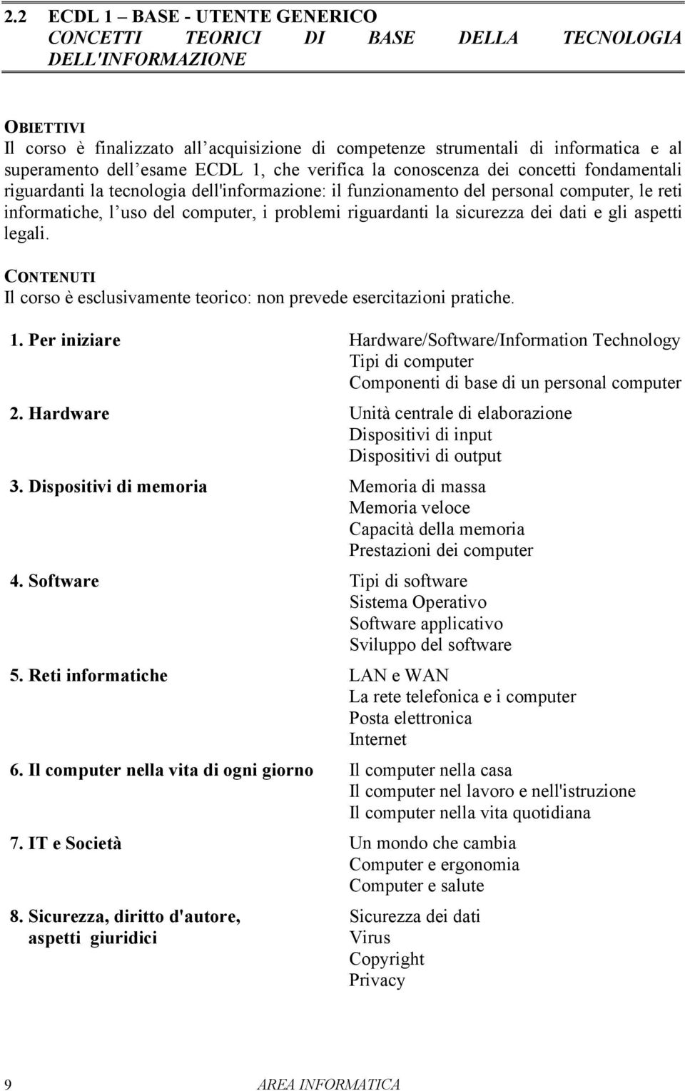 del computer, i problemi riguardanti la sicurezza dei dati e gli aspetti legali. CONTENUTI Il corso è esclusivamente teorico: non prevede esercitazioni pratiche. 1. Per iniziare 2. Hardware 3.