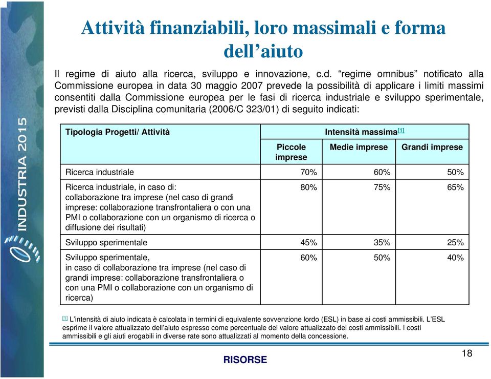 aiuto alla ricerca, sviluppo e innovazione, c.d.