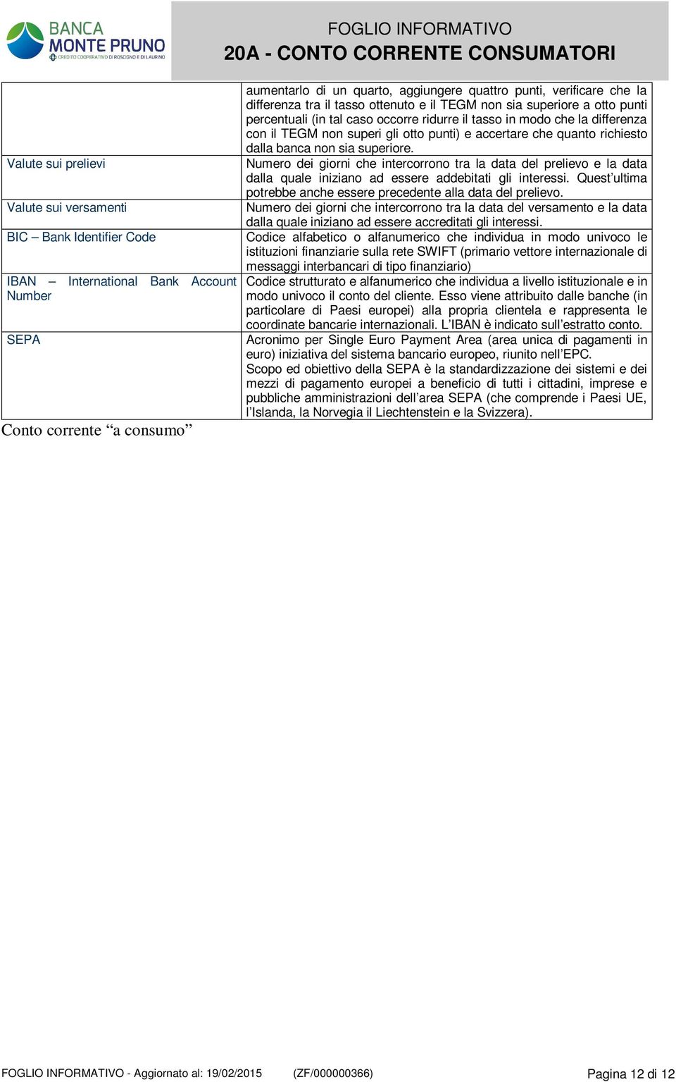 accertare che quanto richiesto dalla banca non sia superiore. Numero dei giorni che intercorrono tra la data del prelievo e la data dalla quale iniziano ad essere addebitati gli interessi.