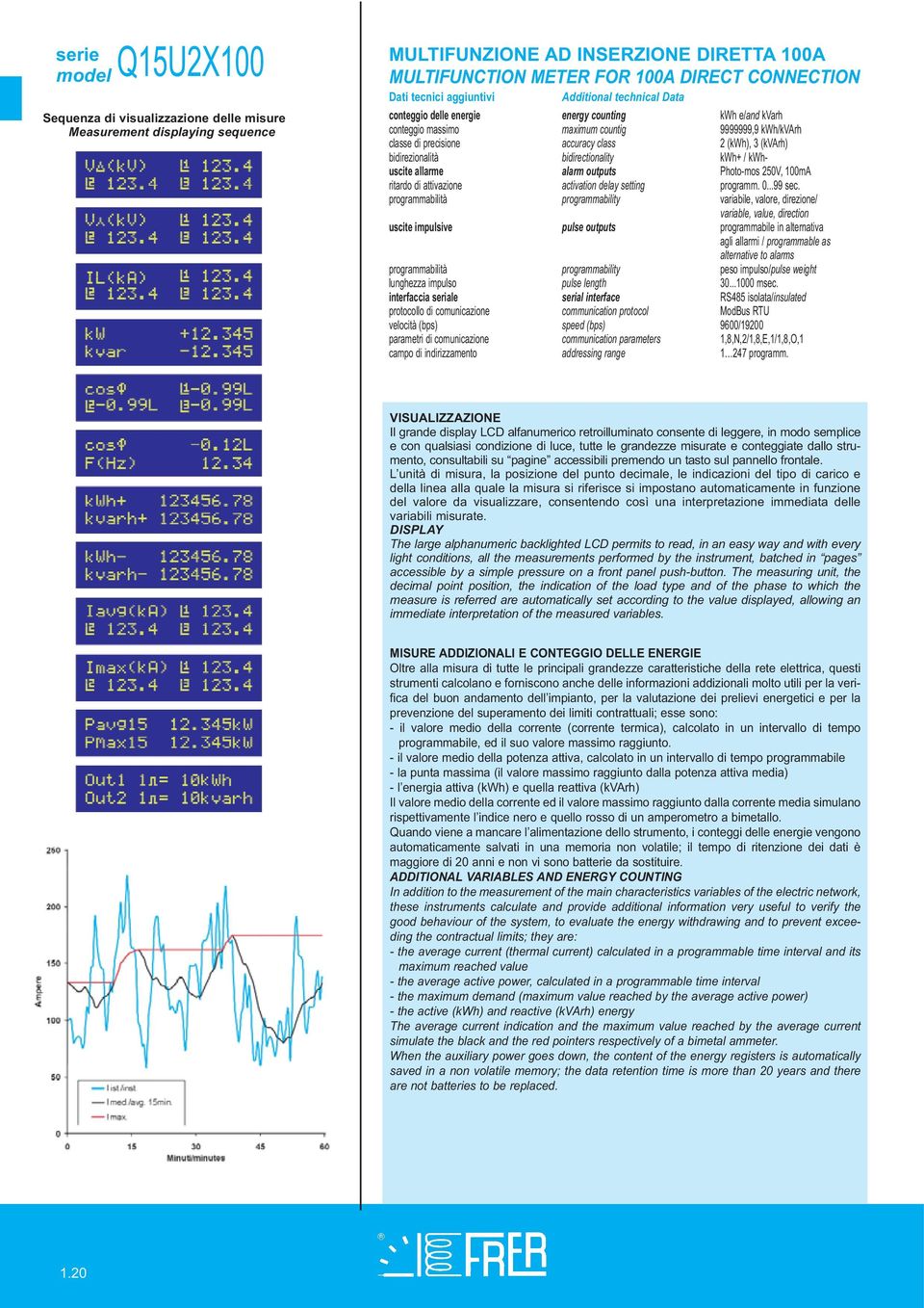 (kvarh) bidirezionalità bidirectionality kwh+ / kwhuscite allarme alarm outputs Photo-mos 250V, 100mA ritardo di attivazione activation delay setting programm. 0...99 sec.