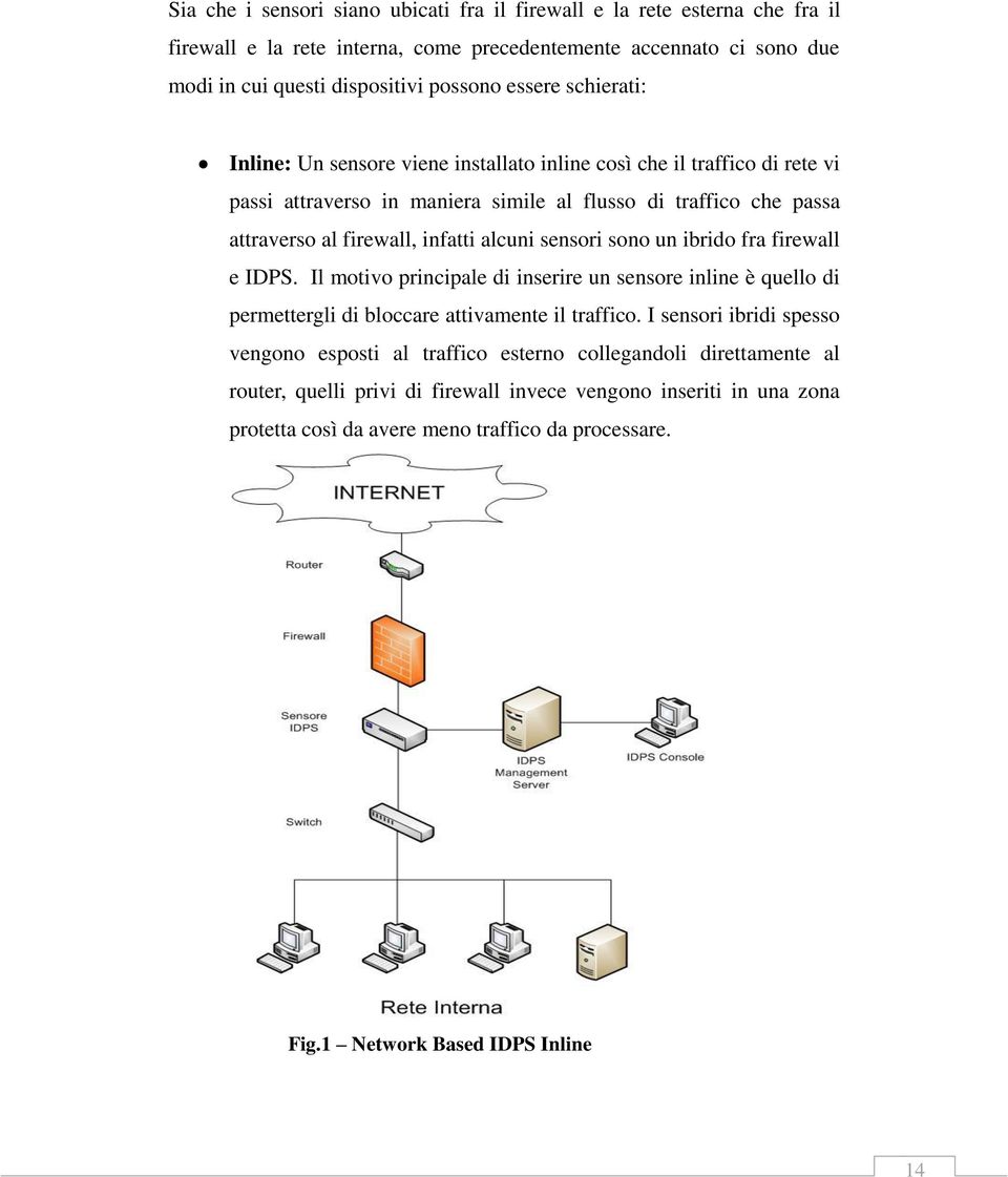 sensori sono un ibrido fra firewall e IDPS. Il motivo principale di inserire un sensore inline è quello di permettergli di bloccare attivamente il traffico.