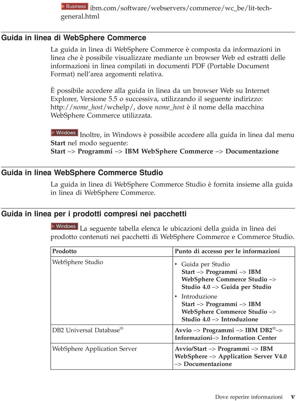 informazioni in linea compilati in documenti PDF (Portable Document Format) nell area argomenti relativa. È possibile accedere alla guida in linea da un browser Web su Internet Explorer, Versione 5.