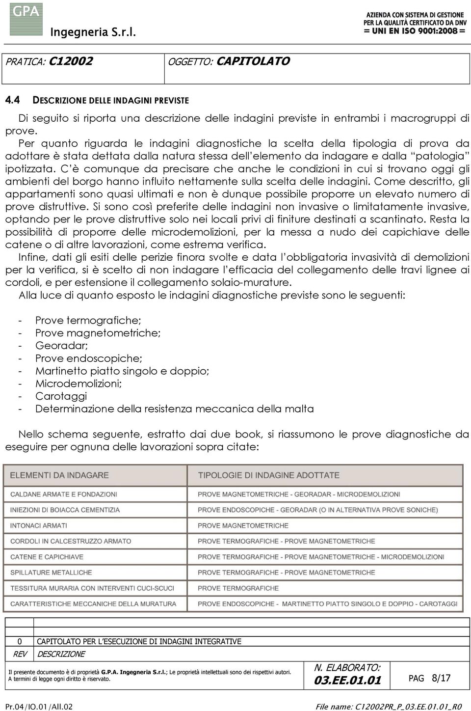 C è comunque da precisare che anche le condizioni in cui si trovano oggi gli ambienti del borgo hanno influito nettamente sulla scelta delle indagini.