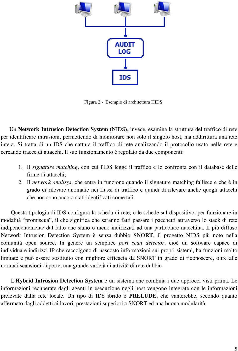 Il suo funzionamento è regolato da due componenti: 1. Il signature matching, con cui l'ids legge il traffico e lo confronta con il database delle firme di attacchi; 2.