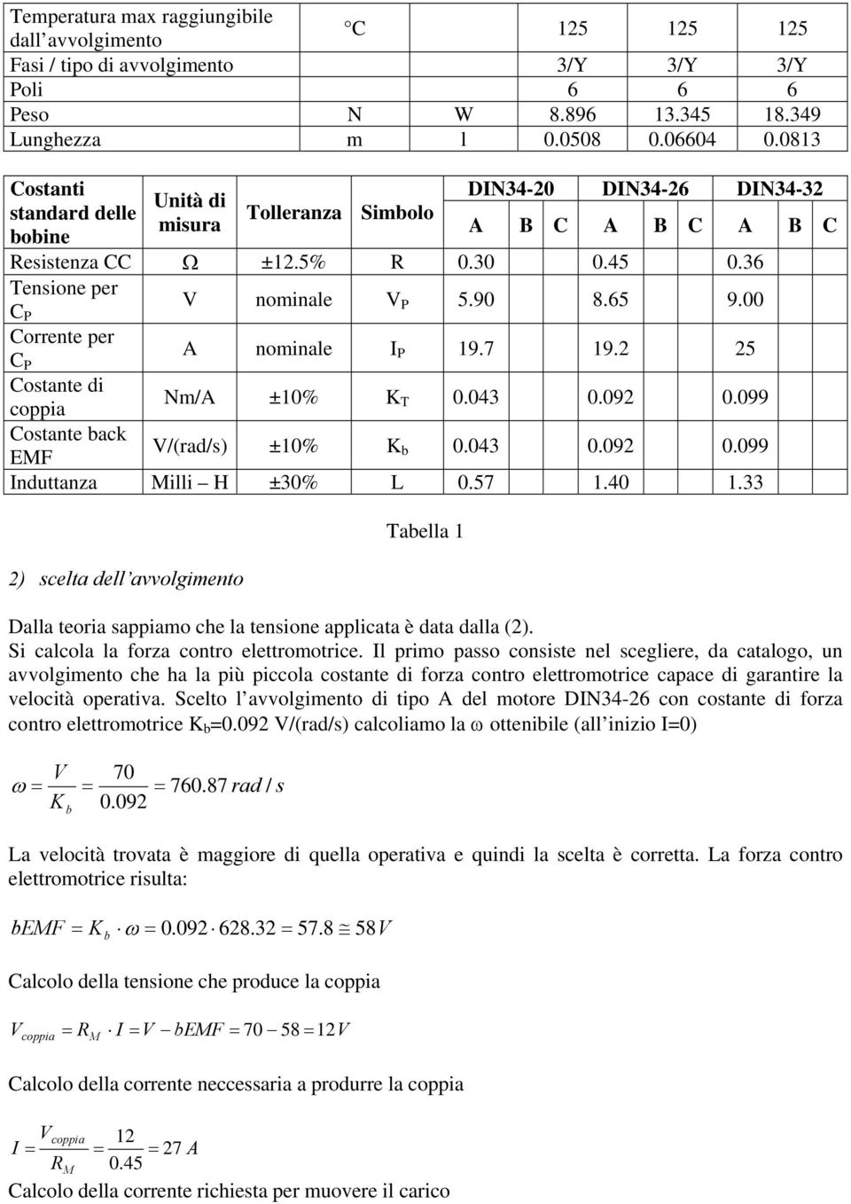 00 orrente per A nominale I 19.7 19. 5 ostante di coppia Nm/A ±10% 0.043 0.09 0.099 ostante ack EF V/(rad/s) ±10% 0.043 0.09 0.099 Induttanza illi H ±30% 0.57 1.40 1.