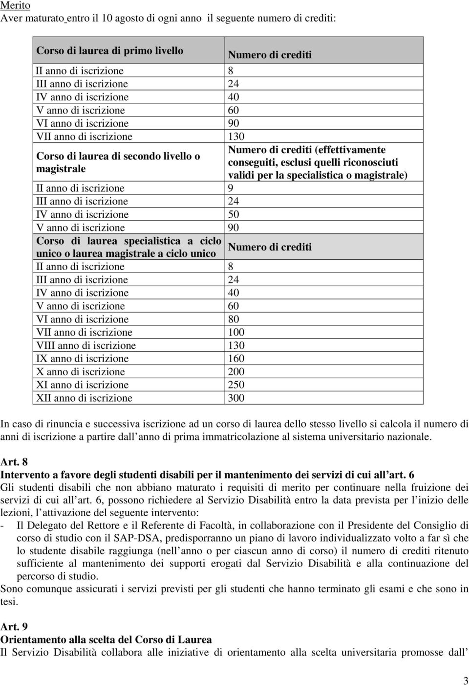 iscrizione 50 V anno di iscrizione 90 Corso di laurea specialistica a ciclo unico o laurea magistrale a ciclo unico II anno di iscrizione 8 III anno di iscrizione 24 IV anno di iscrizione 40 V anno