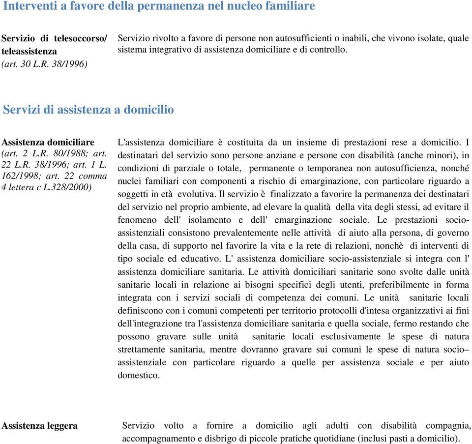 Servizi di assistenza a domicilio Assistenza domiciliare (art. 2 L.R. 80/1988; art. 22 L.R. 38/1996; art. 1 L. 162/1998; art. 22 comma 4 lettera c L.