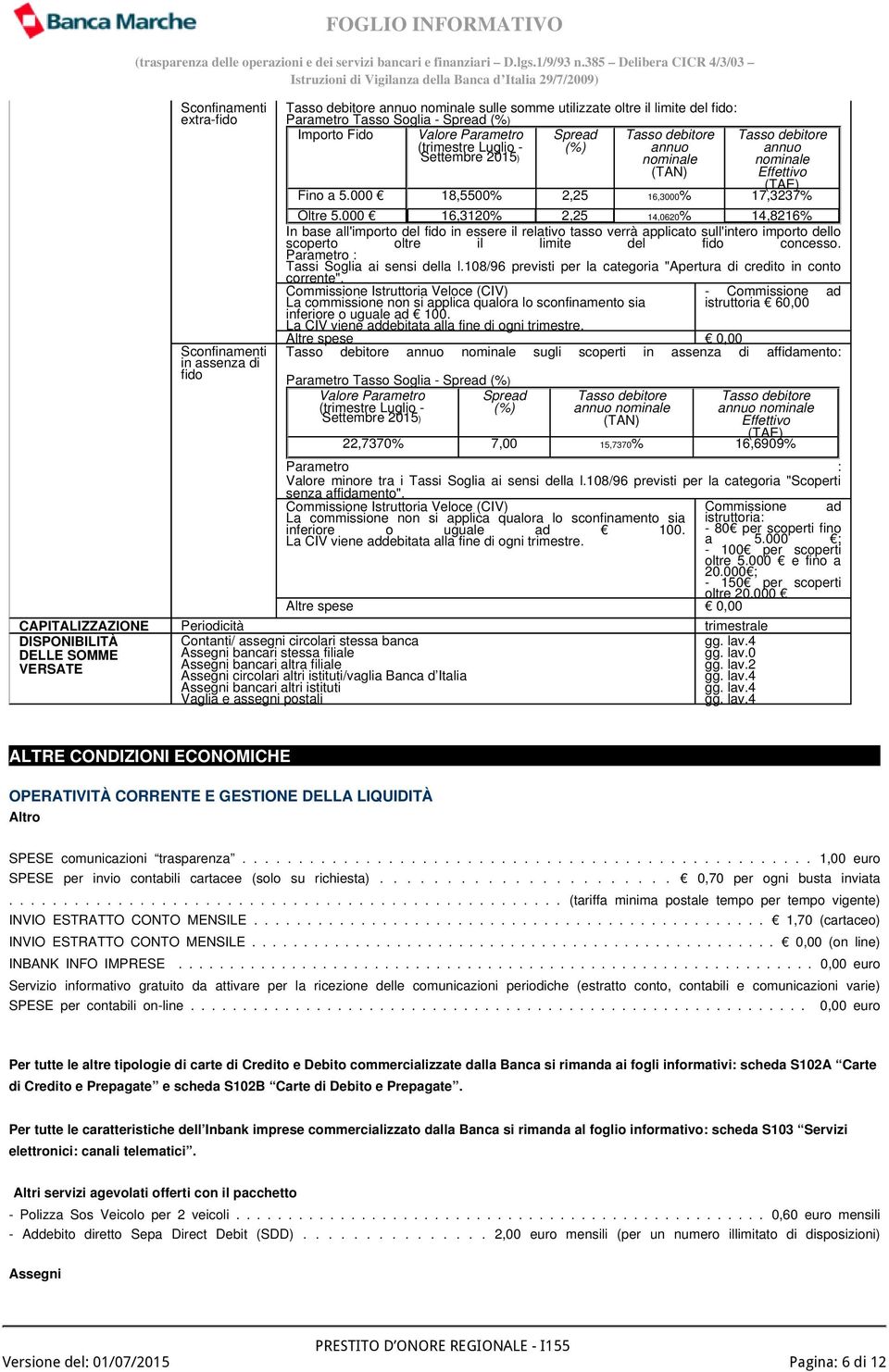 000 16,3120% 2,25 14,0620% 14,8216% In base all'importo del fido in essere il relativo tasso verrà applicato sull'intero importo dello scoperto oltre il limite del fido concesso.