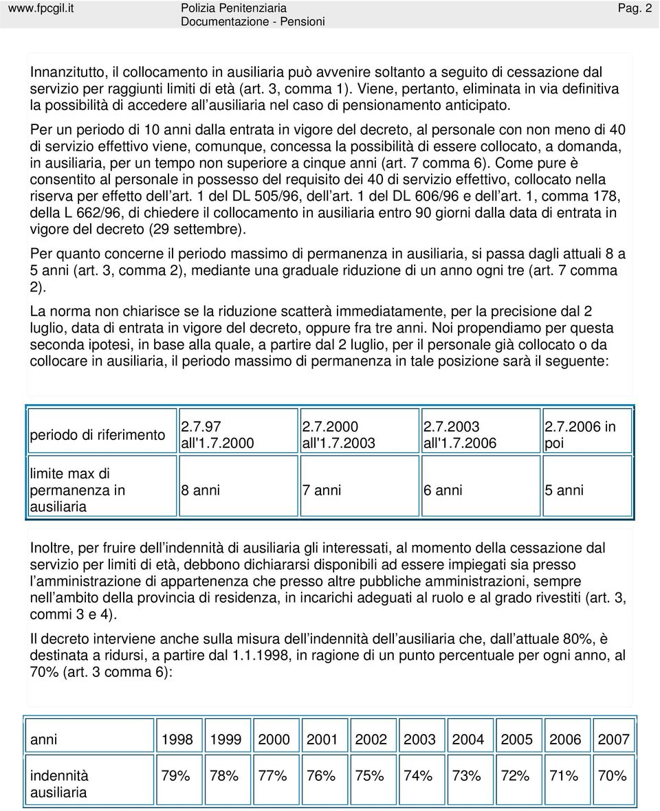 Per un periodo di 10 anni dalla entrata in vigore del decreto, al personale con non meno di 40 di servizio effettivo viene, comunque, concessa la possibilità di essere collocato, a domanda, in