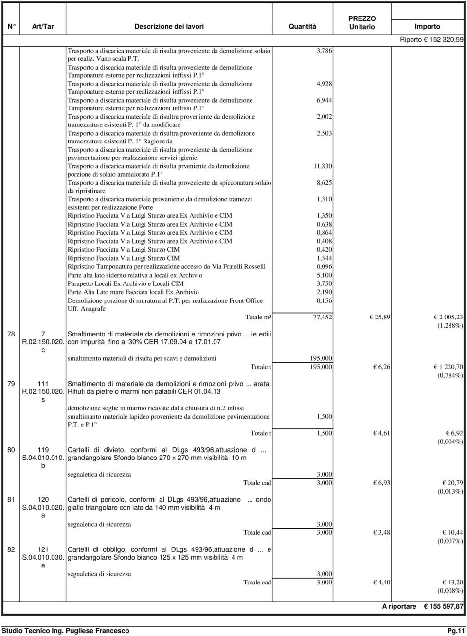 1 Trsporto disri mterile di risult proveniente d demolizione 6,944 Tmponture esterne per relizzzioni inffissi P.