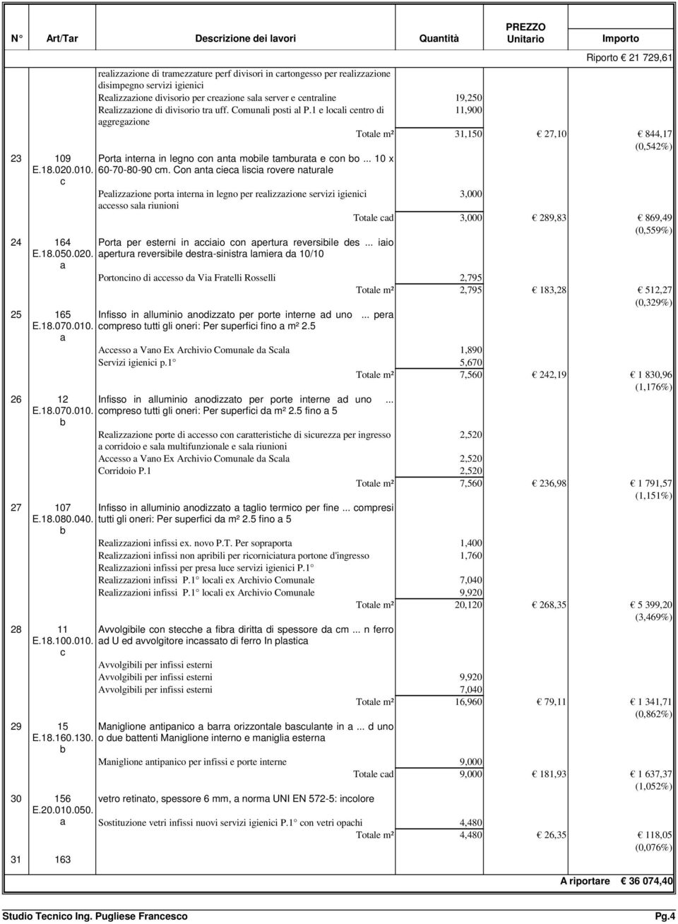 1 e loli entro di 11,900 ggregzione Totle m² 31,150 27,10 844,17 (0,542%) 23 109 Port intern in legno on nt moile tmurt e on o... 10 x E.18.020.010. 60-70-80-90 m.