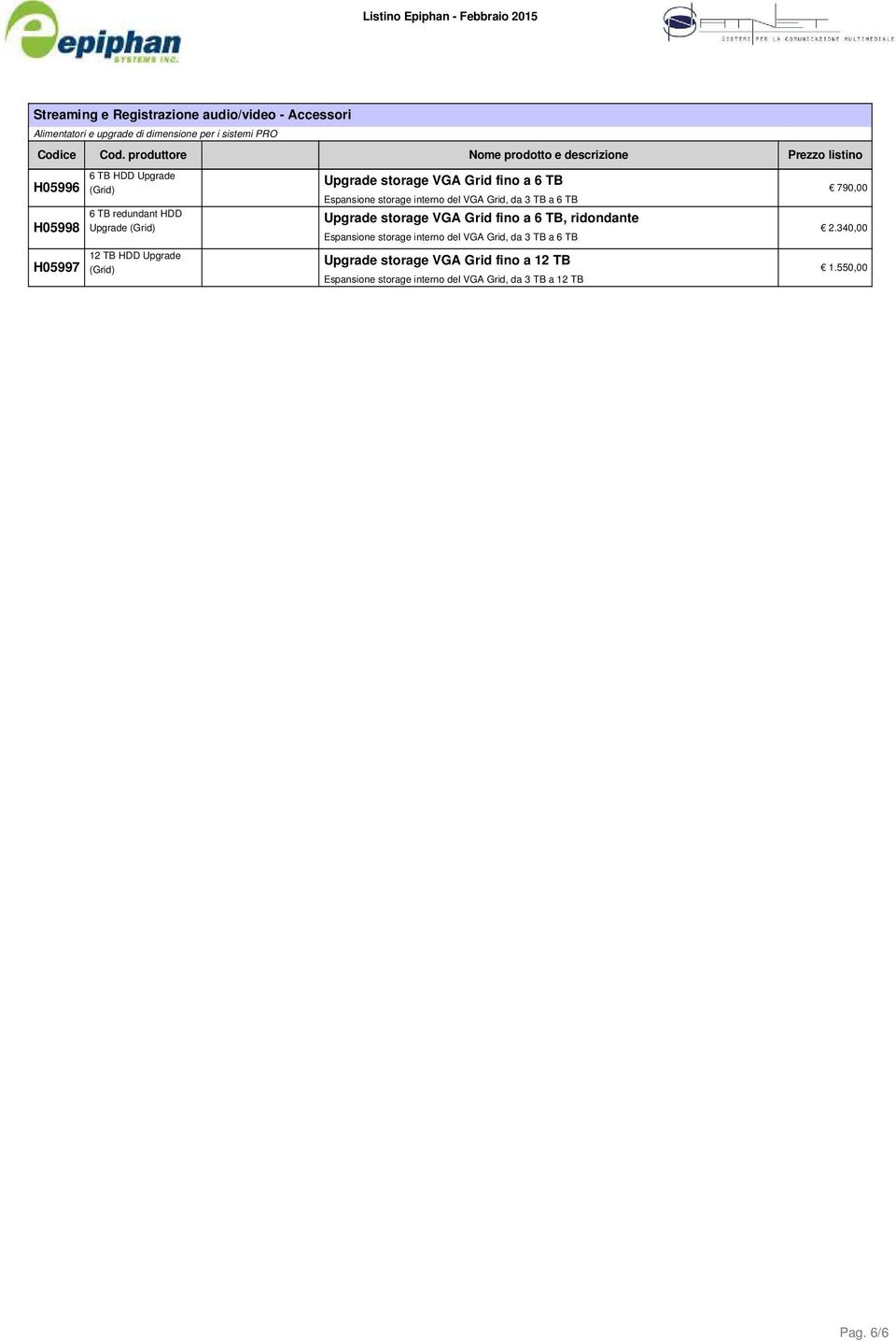 Upgrade storage VGA Grid fino a 6 TB, ridondante Upgrade (Grid) Espansione storage interno del VGA Grid, da 3 TB a 6 TB 2.