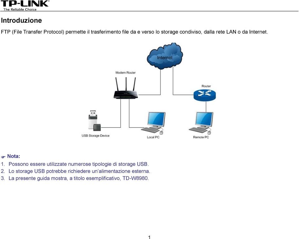 Possono essere utilizzate numerose tipologie di storage USB. 2.