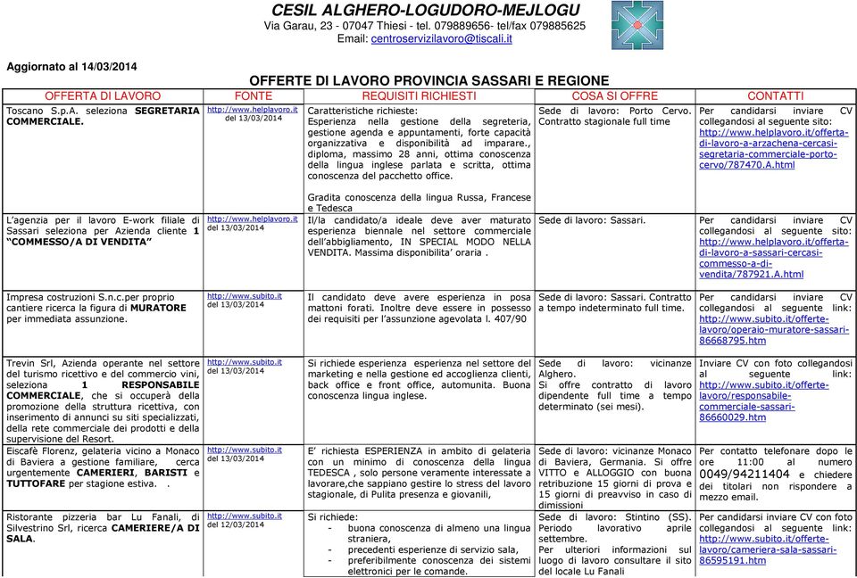 , diploma, massimo 28 anni, ottima conoscenza della lingua inglese parlata e scritta, ottima conoscenza del pacchetto office. Sede di lavoro: Porto Cervo.