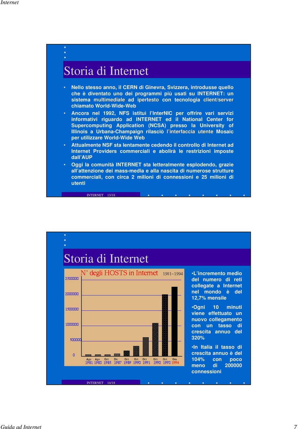 Illinois a Urbana-Champaign rilasciò l interfaccia utente Mosaic per utilizzare World-Wide Web Attualmente NSF sta lentamente cedendo il controllo di Internet ad Internet Providers commerciali e