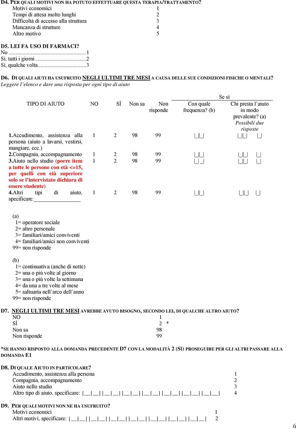 Leggere l elenco e dare una risposta per ogni tipo di aiuto 5 TIPO DI AIUTO SÌ Non sa Non risponde.accudimento, assistenza alla persona (aiuto a lavarsi, vestirsi, mangiare, ecc.) Con quale frequenza?