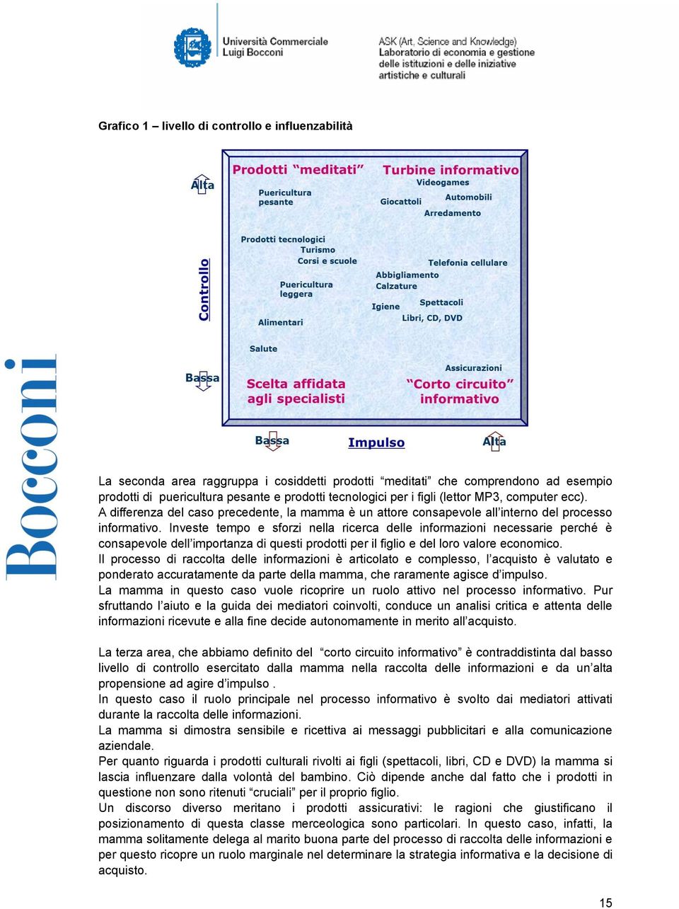 Investe tempo e sforzi nella ricerca delle informazioni necessarie perché è consapevole dell importanza di questi prodotti per il figlio e del loro valore economico.