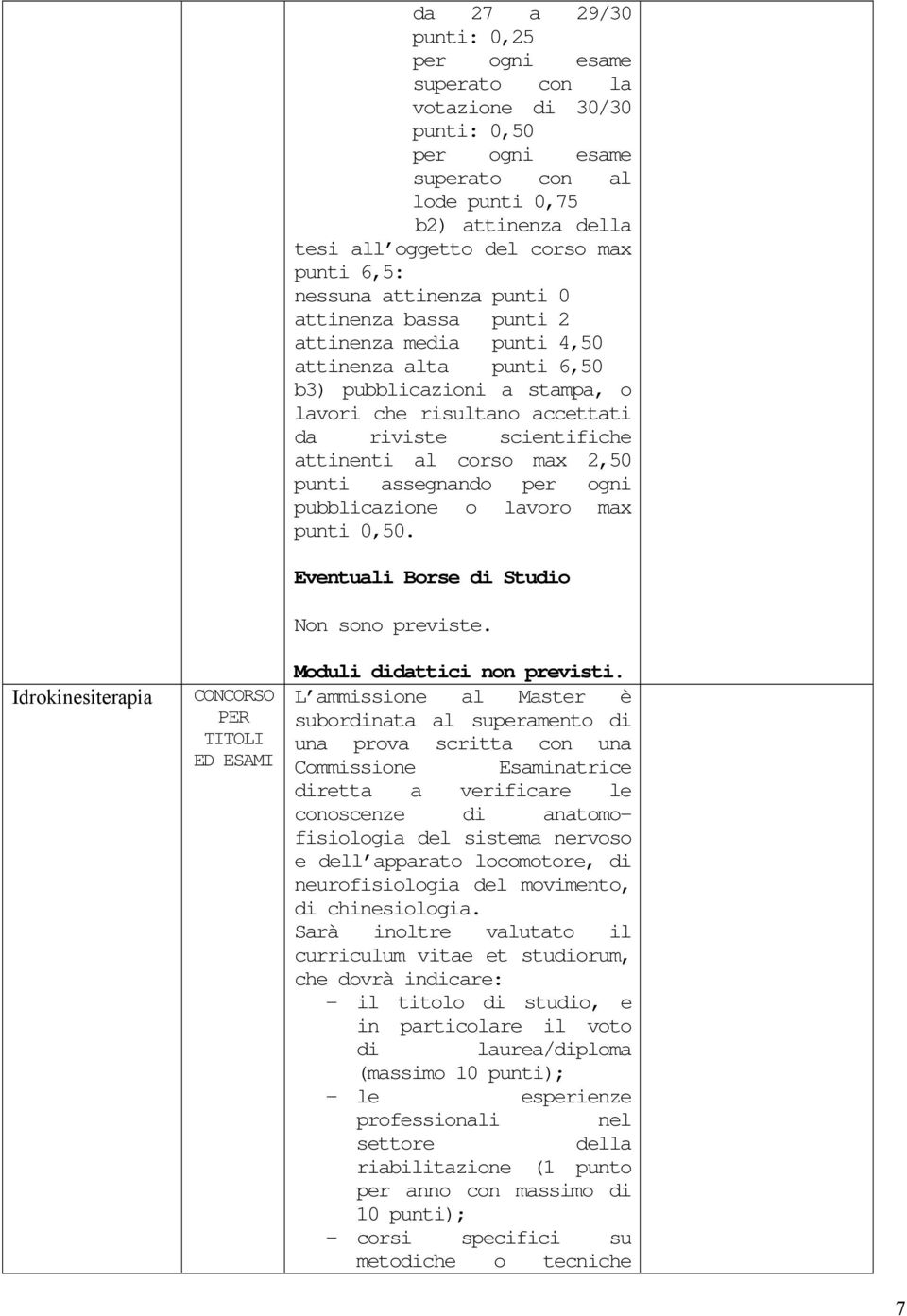 risultano accettati da riviste scientifiche attinenti al corso max 2,50 punti assegnando per ogni pubblicazione o lavoro max punti 0,50. Eventuali Borse di Studio Non sono previste.