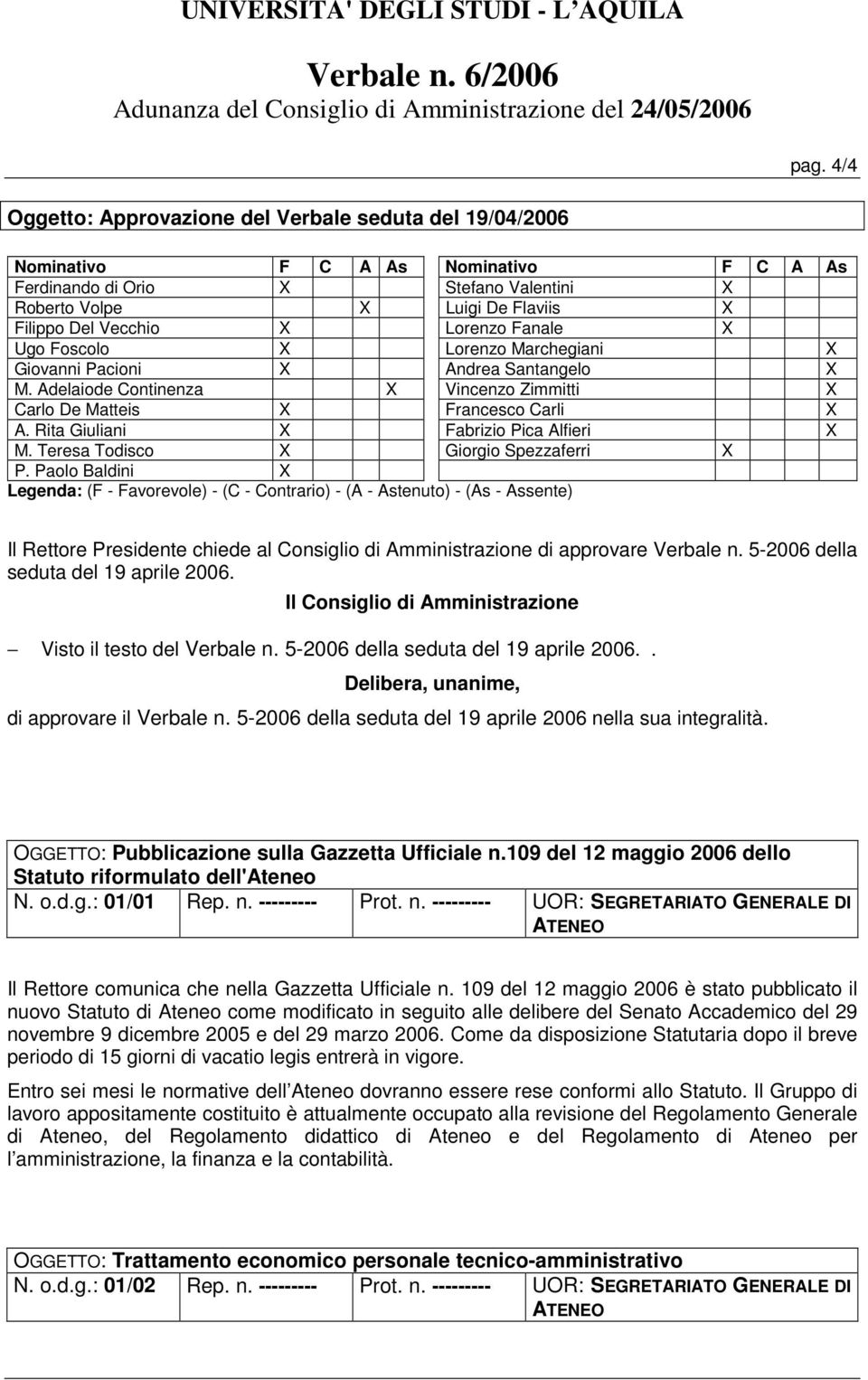 5-2006 della seduta del 19 aprile 2006 nella sua integralità. OGGETTO: Pubblicazione sulla Gazzetta Ufficiale n.109 del 12 maggio 2006 dello Statuto riformulato dell'ateneo N. o.d.g.: 01/01 Rep. n. --------- Prot.