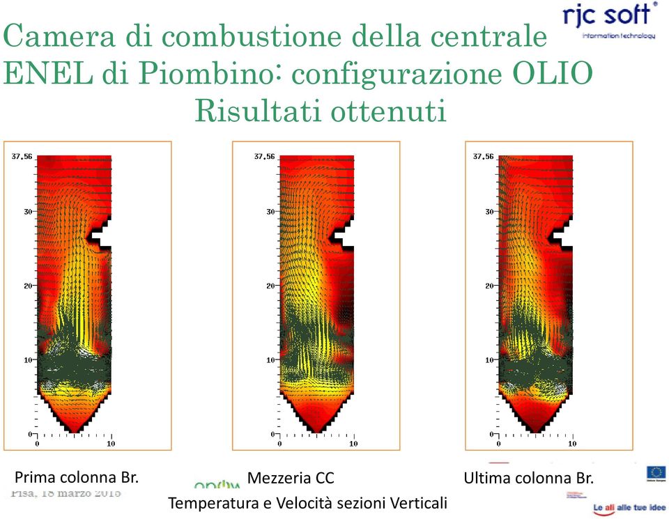 ottenuti Prima colonna Br.