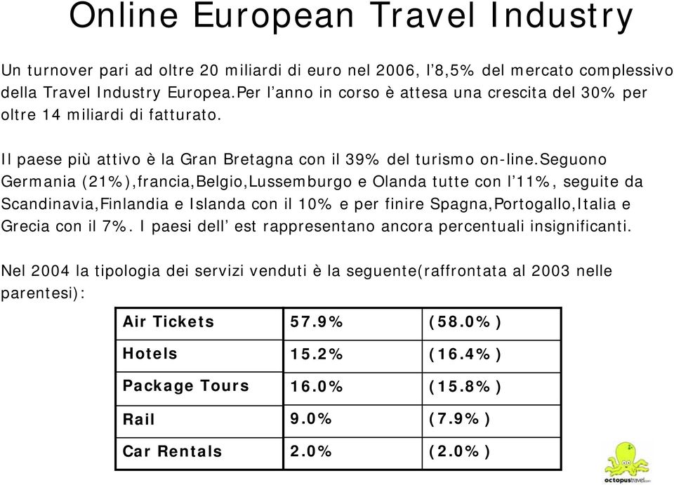 seguono Germania (21%),francia,Belgio,Lussemburgo e Olanda tutte con l 11%, seguite da Scandinavia,Finlandia e Islanda con il 10% e per finire Spagna,Portogallo,Italia e Grecia con il 7%.