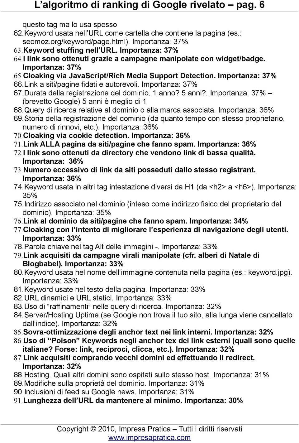 Importanza: 37% 66.Link a siti/pagine fidati e autorevoli. Importanza: 37% 67.Durata della registrazione del dominio. 1 anno? 5 anni?. Importanza: 37% (brevetto Google) 5 anni è meglio di 1 68.