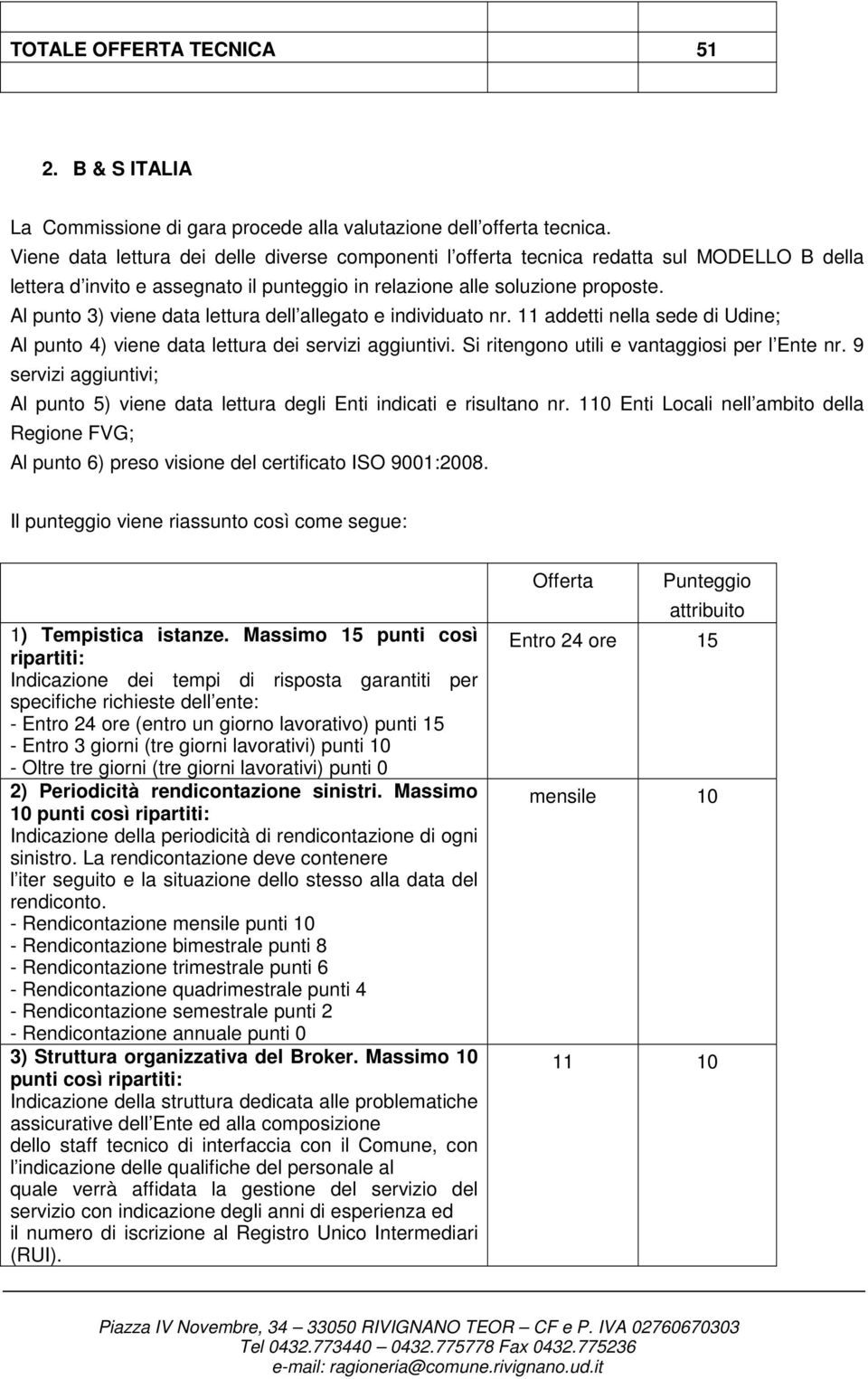 Al punto 3) viene data lettura dell allegato e individuato nr. 11 addetti nella sede di Udine; Al punto 4) viene data lettura dei servizi aggiuntivi. Si ritengono utili e vantaggiosi per l Ente nr.