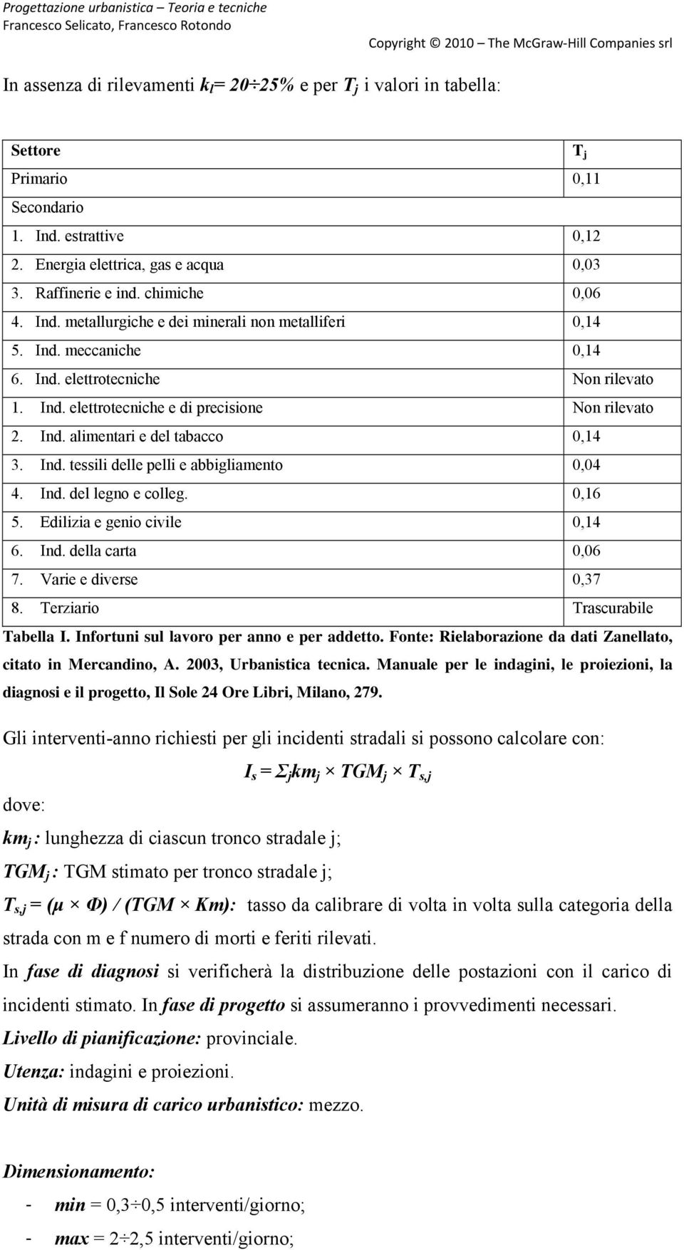 Ind. tessili delle pelli e abbigliamento 0,04 4. Ind. del legno e colleg. 0,16 5. Edilizia e genio civile 0,14 6. Ind. della carta 0,06 7. Varie e diverse 0,37 8. Terziario Trascurabile Tabella I.