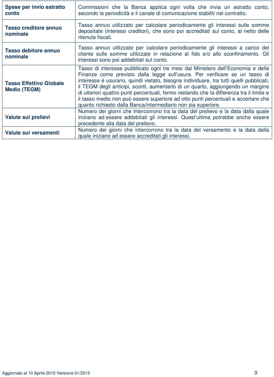 Tasso annuo utilizzato per calcolare periodicamente gli interessi sulle somme depositate (interessi creditori), che sono poi accreditati sul conto, al netto delle ritenute fiscali.