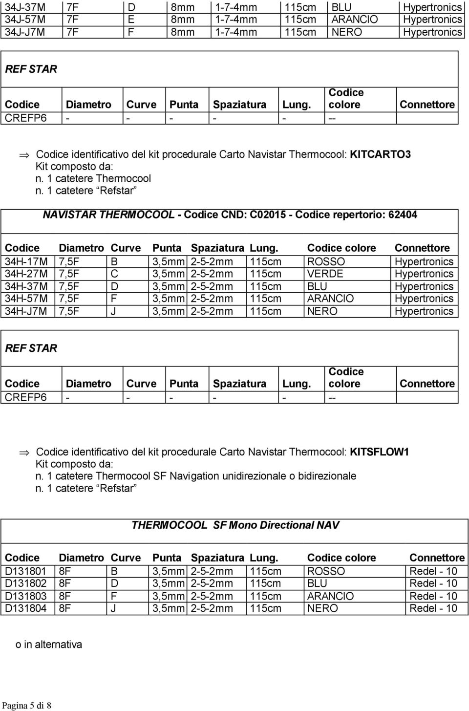 1 catetere Refstar NAVISTAR THERMOCOOL - CND: C02015 - repertorio: 62404 Diametro Curve Punta Spaziatura Lung.