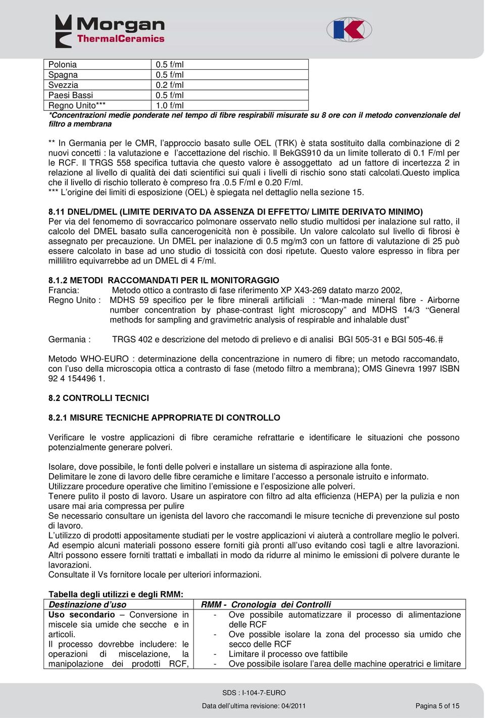 è stata sostituito dalla combinazione di 2 nuovi concetti : la valutazione e l accettazione del rischio. Il BekGS910 da un limite tollerato di 0.1 F/ml per le RCF.