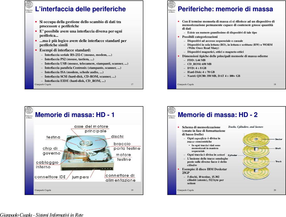 ..) Interfaccia USB (mouse, telecamere, stampanti, scanner,...) Interfaccia parallela Centronix (stampante, scanner,...) Interfaccia ISA (modem, schede audio,.