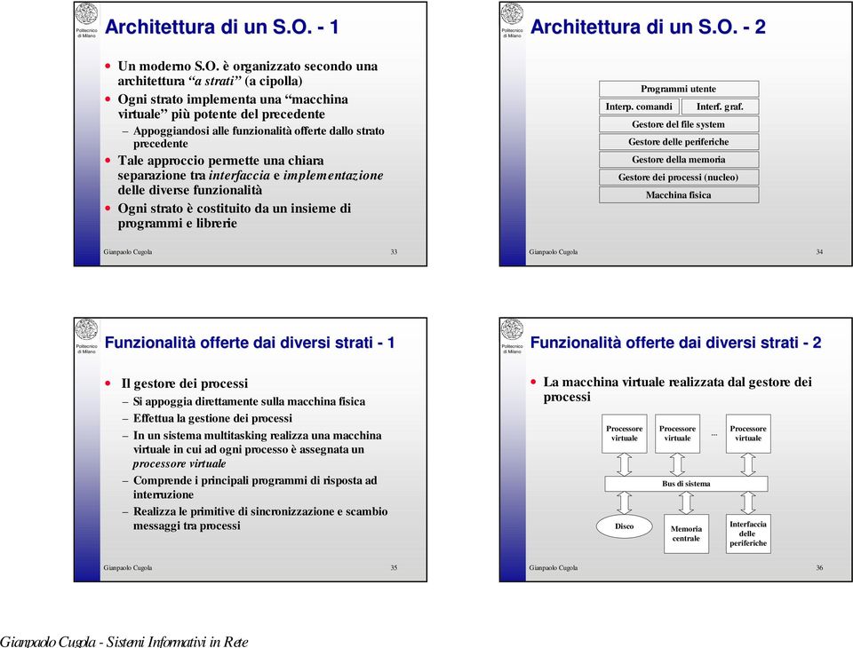 è organizzato secondo una architettura a strati (a cipolla) Ogni strato implementa una macchina più potente del precedente Appoggiandosi alle funzionalità offerte dallo strato precedente Tale