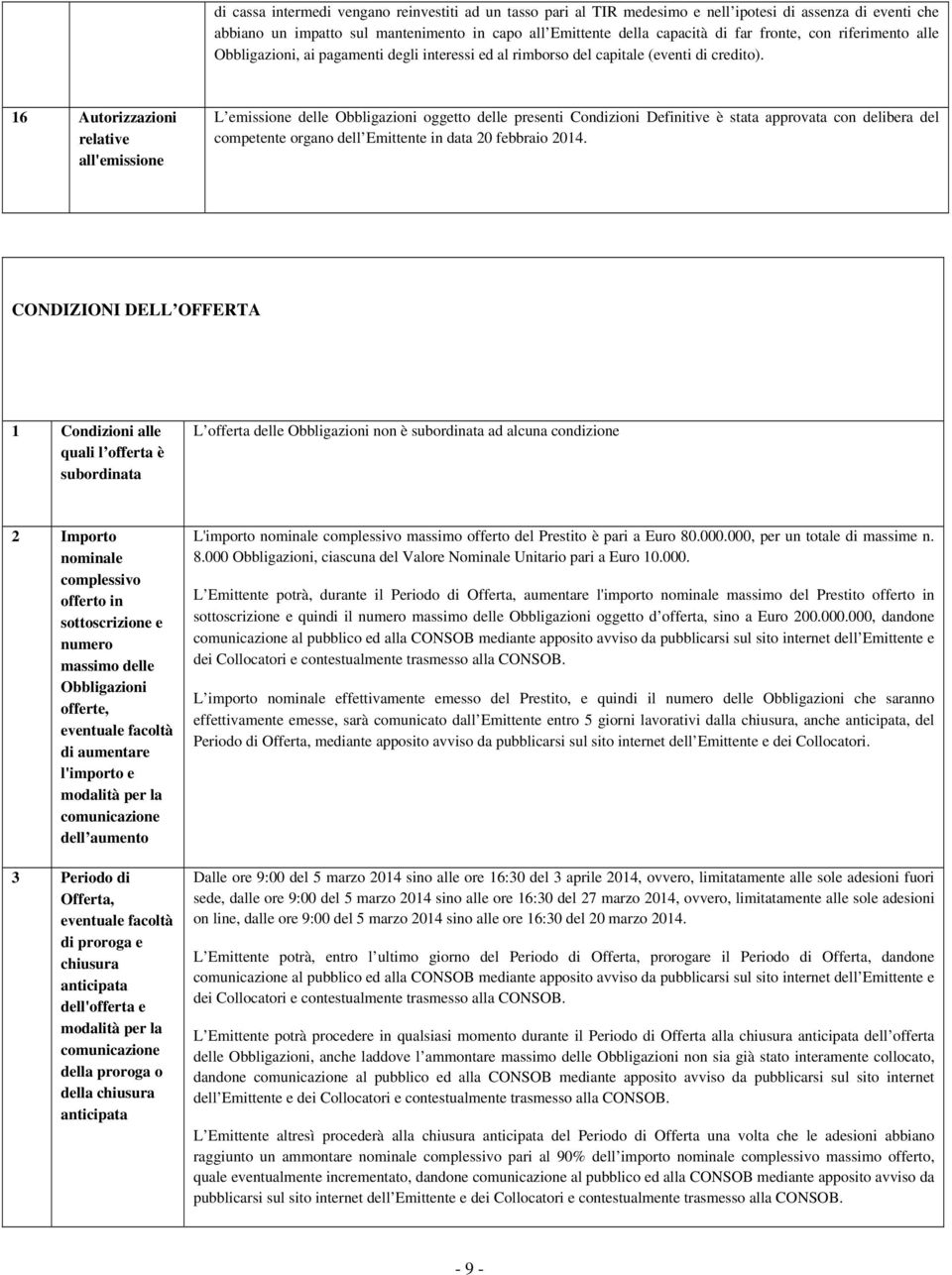 16 Autorizzazioni relative all'emissione L emissione delle Obbligazioni oggetto delle presenti Condizioni Definitive è stata approvata con delibera del competente organo dell Emittente in data 20