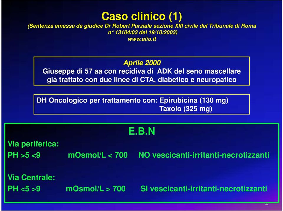 it Aprile 2000 Giuseppe di 57 aa con recidiva di ADK del seno mascellare già trattato con due linee di CTA, diabetico e