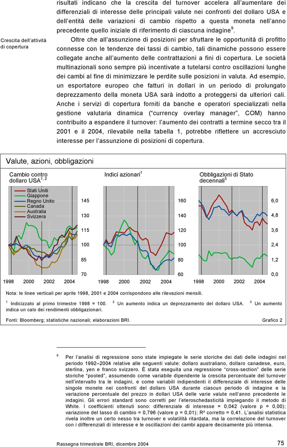 Oltre che all assunzione di posizioni per sfruttare le opportunità di profitto connesse con le tendenze dei tassi di cambio, tali dinamiche possono essere collegate anche all aumento delle