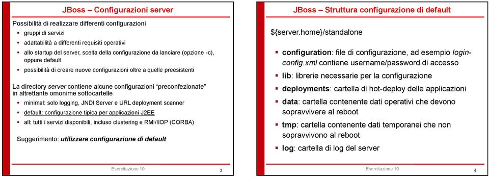 sottocartelle minimal: solo logging, JNDI Server e URL deployment scanner default: configurazione tipica per applicazioni J2EE all: tutti i servizi disponibili, incluso clustering e RMI/IIOP (CORBA)