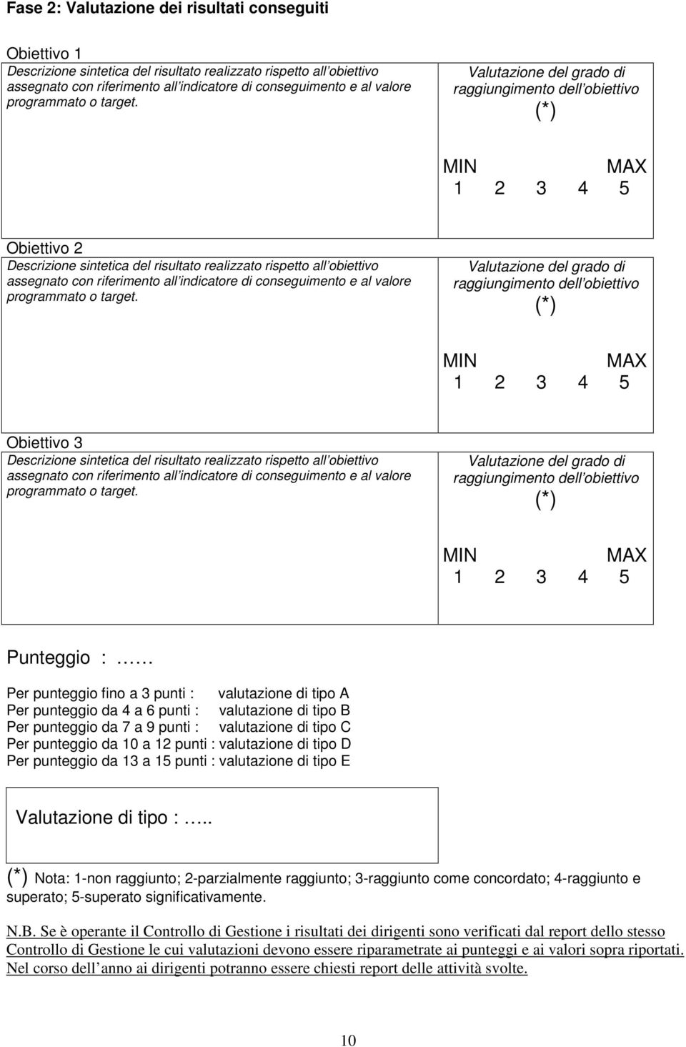 Valutazione del grado di raggiungimento dell obiettivo (*) MIN MAX 1 2 3 4 5 Obiettivo 2 Descrizione sintetica del risultato realizzato rispetto all obiettivo assegnato con riferimento all indicatore