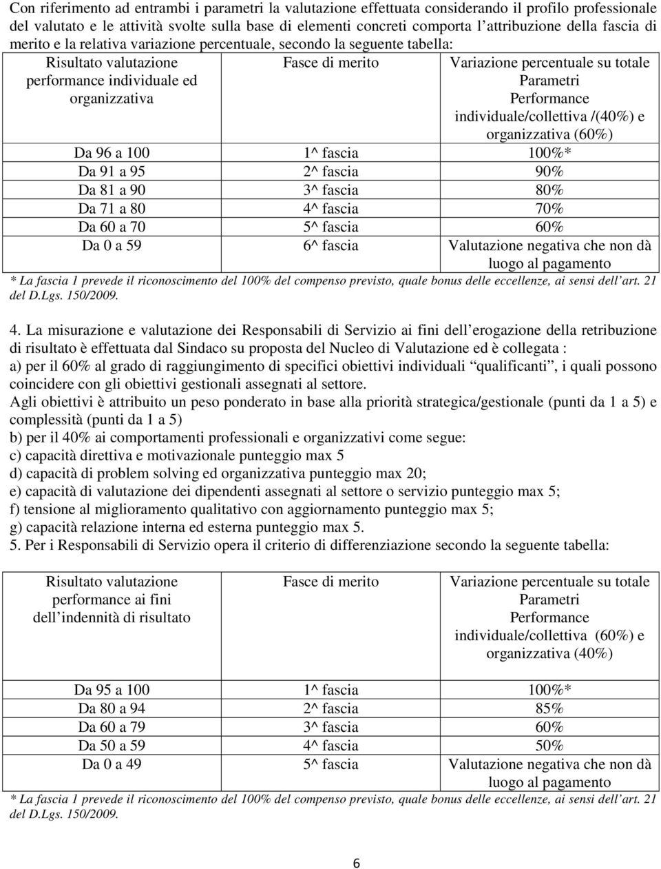 Parametri Performance individuale/collettiva /(40%) e organizzativa (60%) Da 96 a 100 1^ fascia 100%* Da 91 a 95 2^ fascia 90% Da 81 a 90 3^ fascia 80% Da 71 a 80 4^ fascia 70% Da 60 a 70 5^ fascia