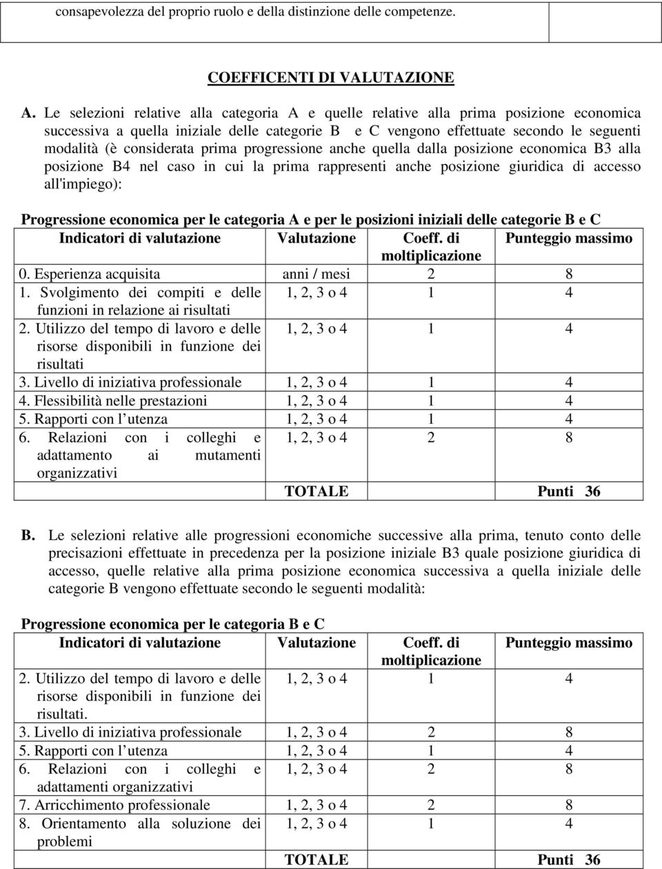 prima progressio anche quella dalla posizio economica B3 alla posizio B4 l caso in cui la prima rappresenti anche posizio giuridica di accesso all'impiego): Progressio economica per le categoria A e