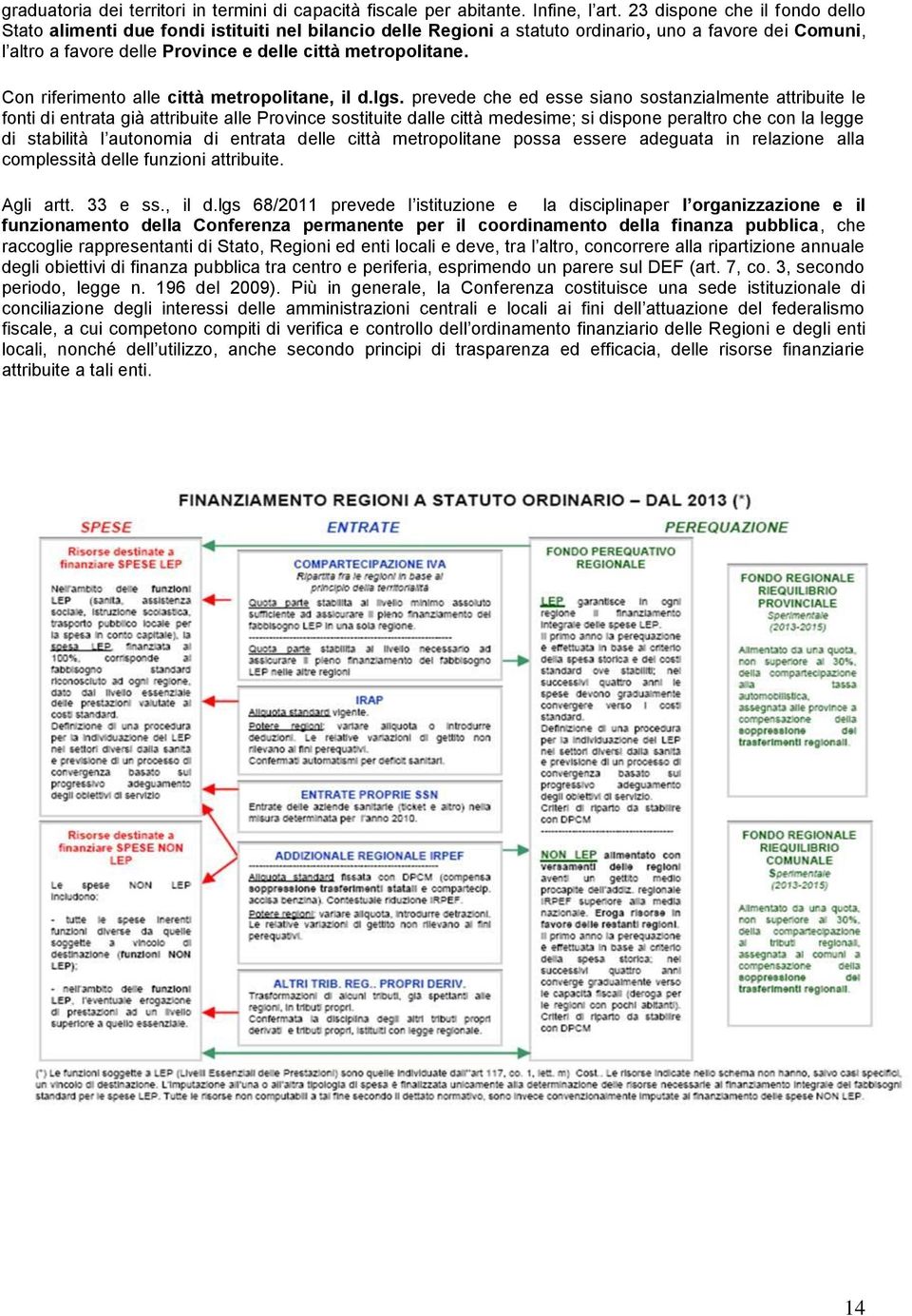 Con riferimento alle città metropolitane, il d.lgs.